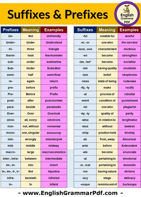 words with suffixes and prefixes.
